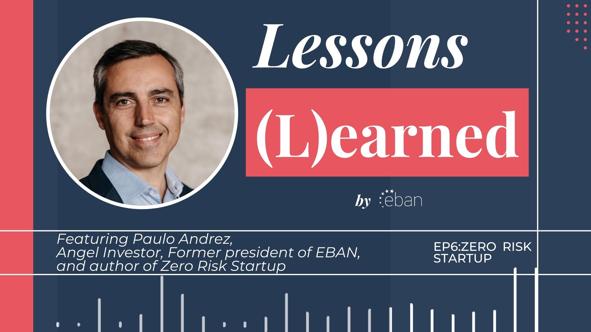 Lessons Learned 6: Featuring Paulo Andrez, Zero Risk Startup