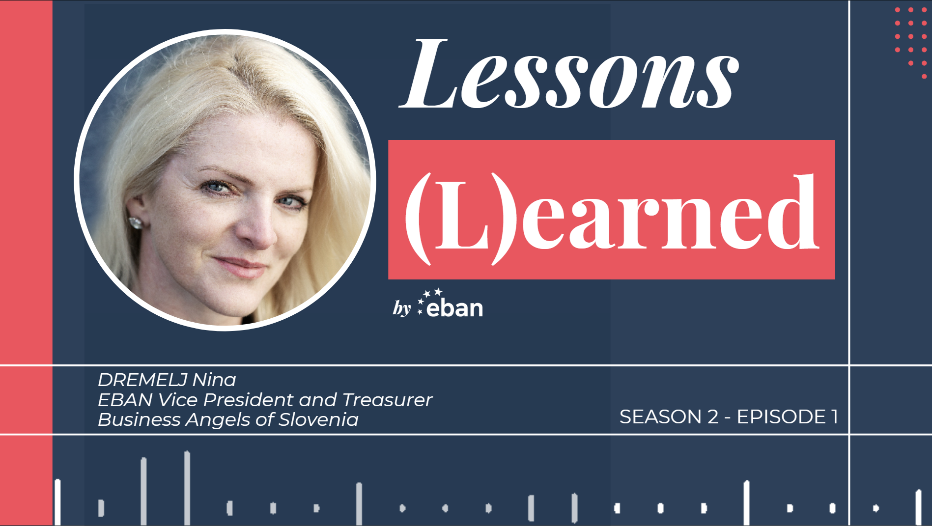 Lessons Learned Season 2 Episode 1: Featuring Nina Dremelj