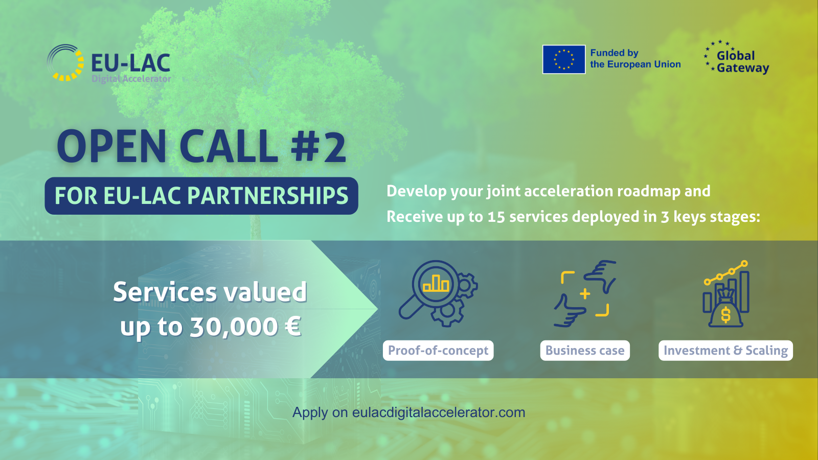 EU-LAC Digital Accelerator Launches the Second Open Call for Digital Business Parnterships