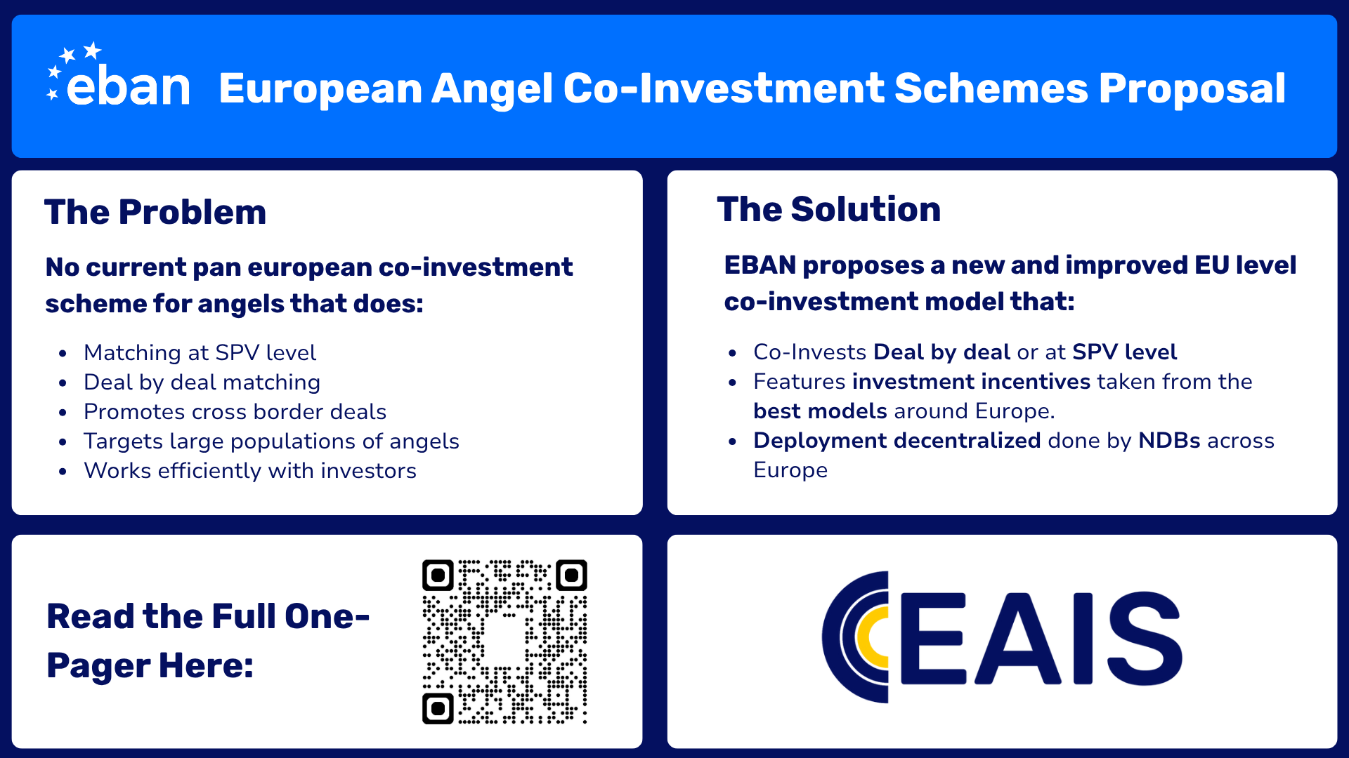 European Angel Co-Investment Schemes Proposal